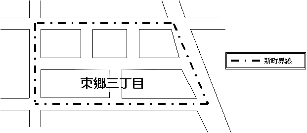 町の境界