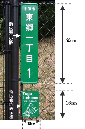 表示板1