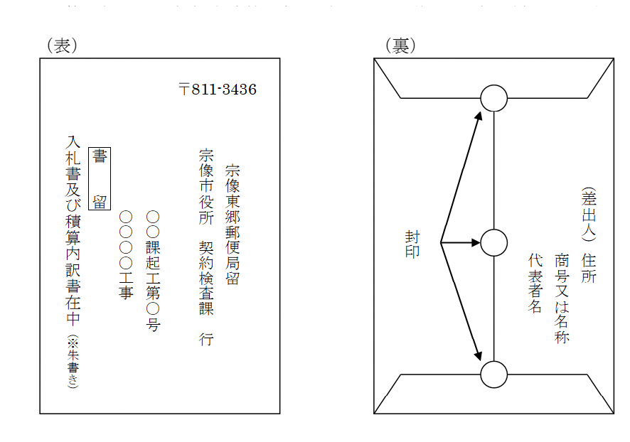 入札参加申込書等