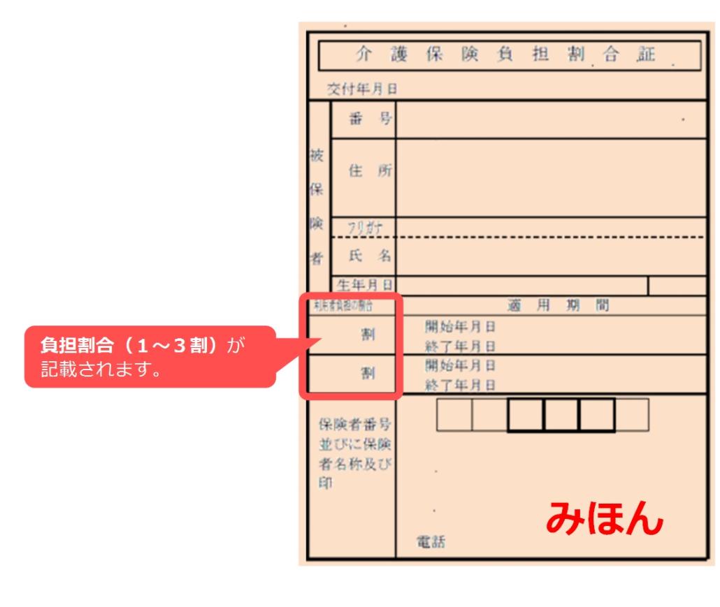 負担割合証