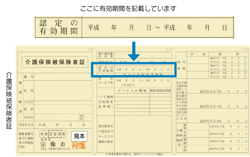 介護保険被保険者証