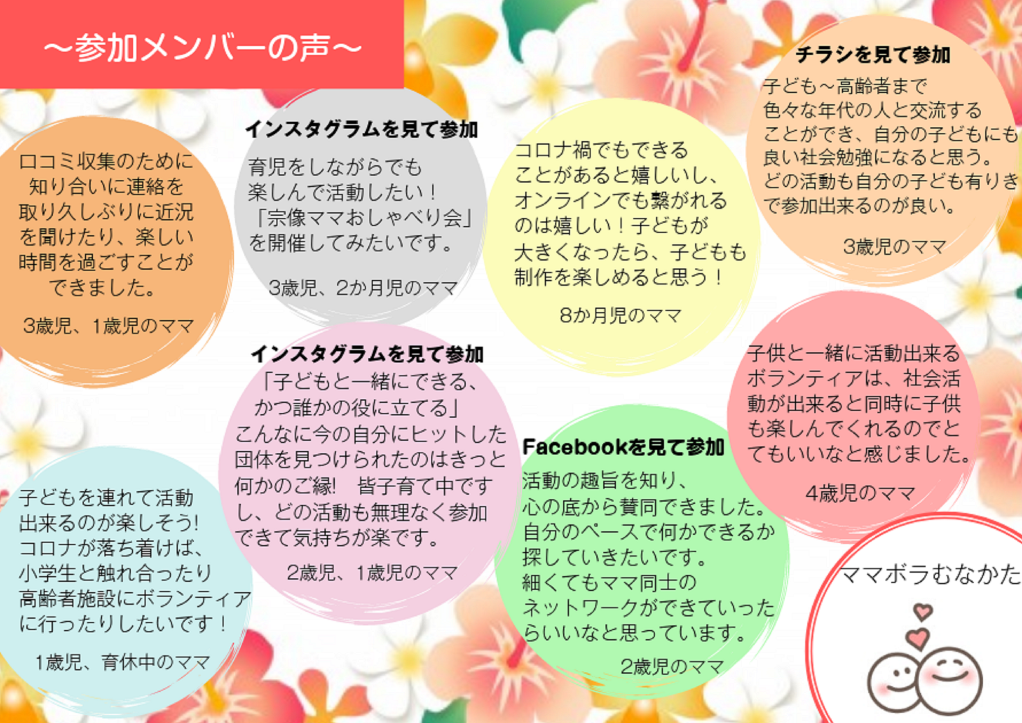 メンバーの皆さんにも協力を仰ぎ、参加のきっかけや思いをまとめました