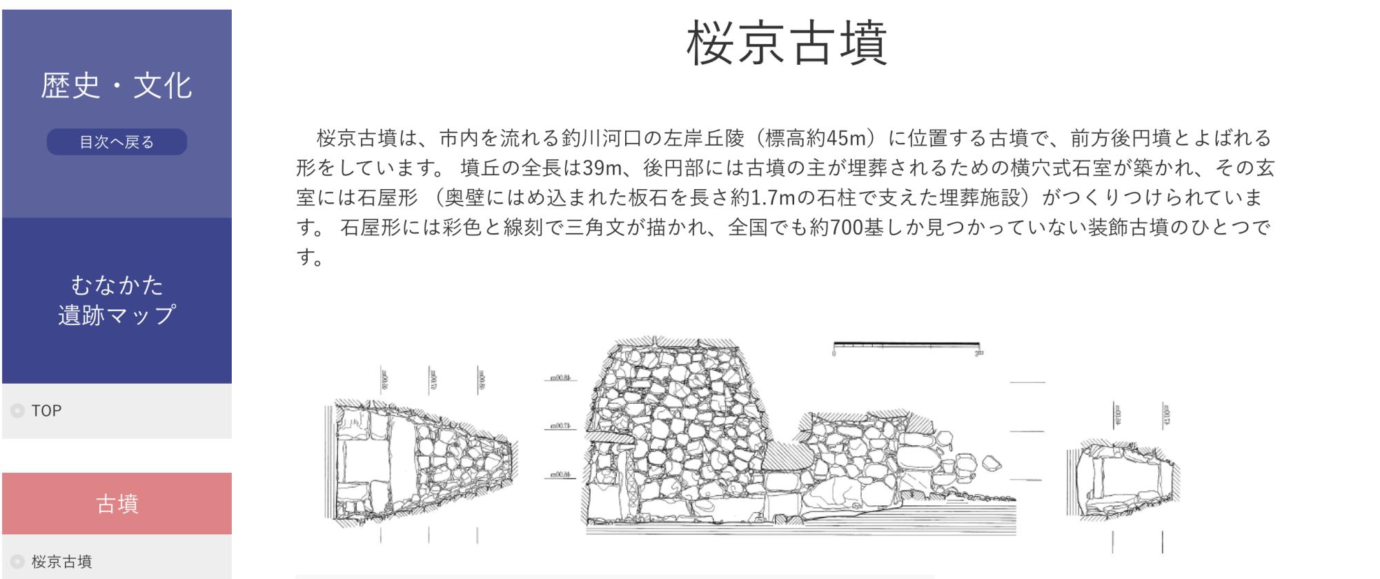 釣川河口の左岸丘陵に位置する桜京古墳