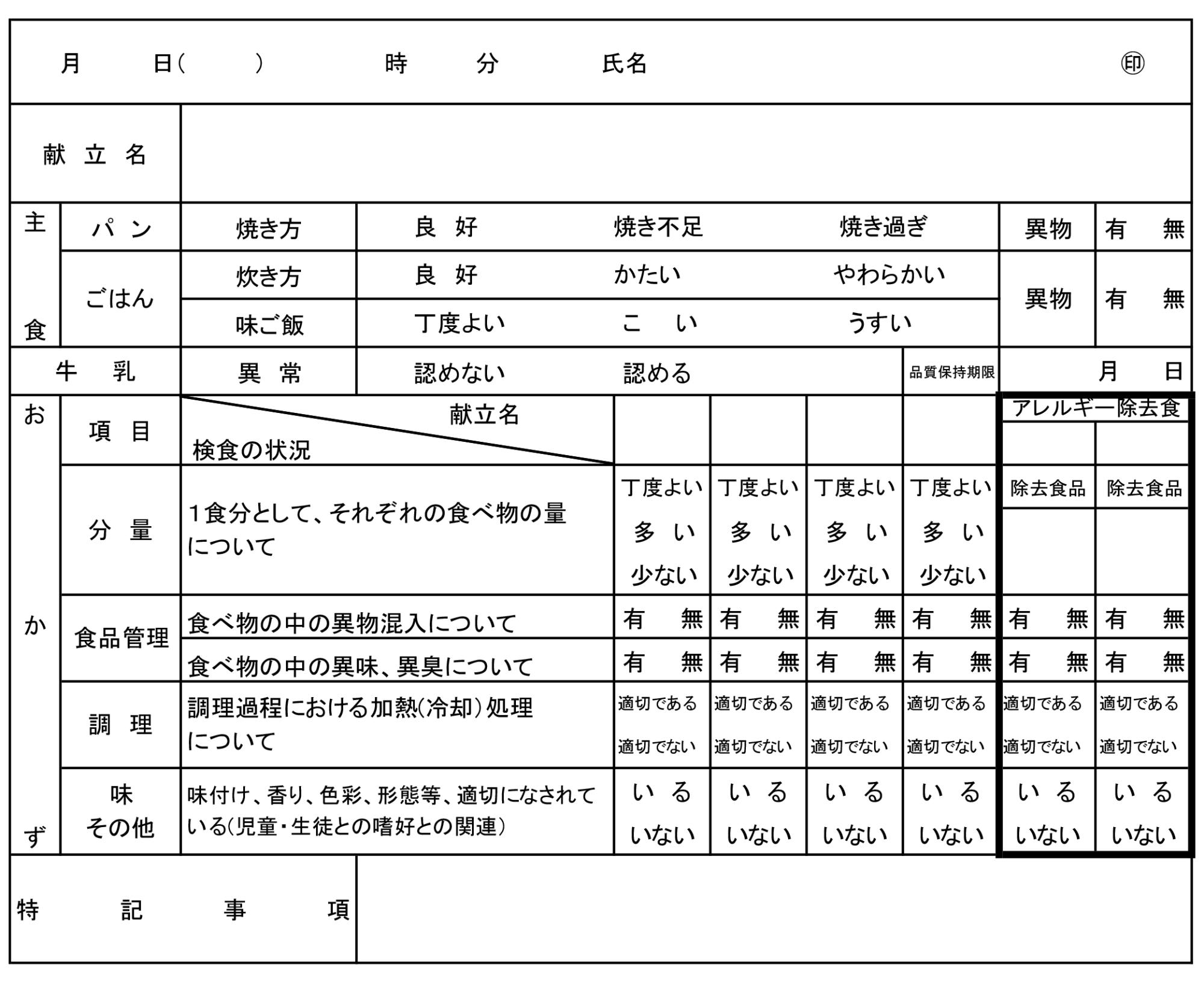 ごはんの炊き加減やおかずの分量、味付けなど細かくチェック