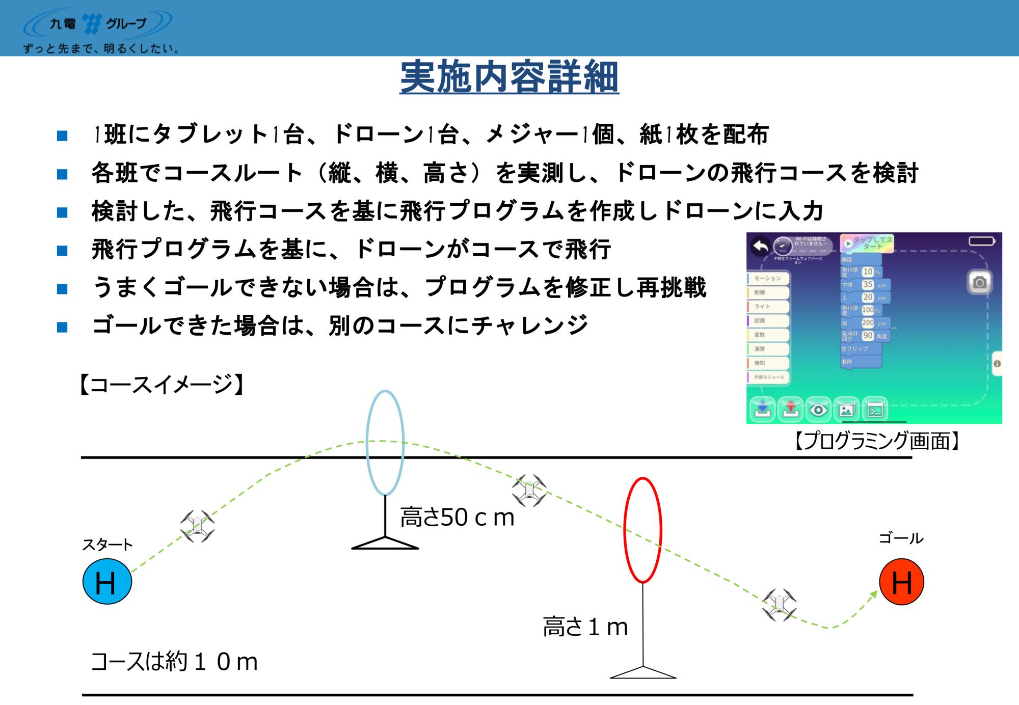 プログラミング体験授業の流れ２