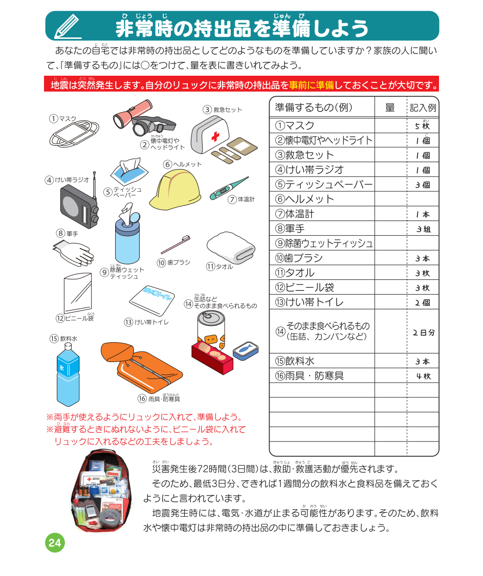 非常時持出品の準備はできていますか？