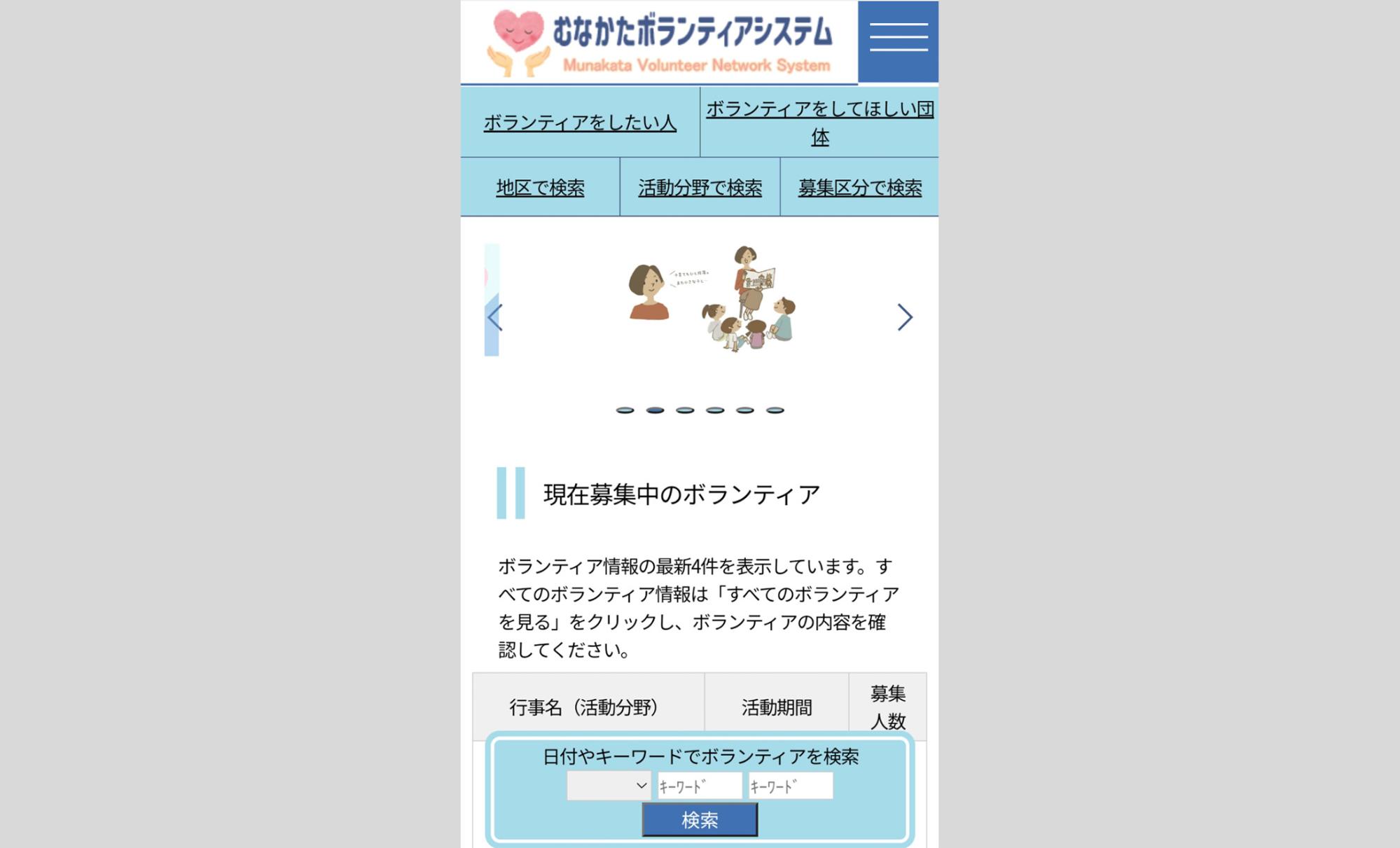 スマートフォン用のサイトもあります