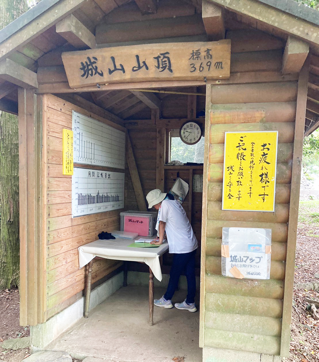 登山者名簿に記帳。さまざまな方が訪れていました