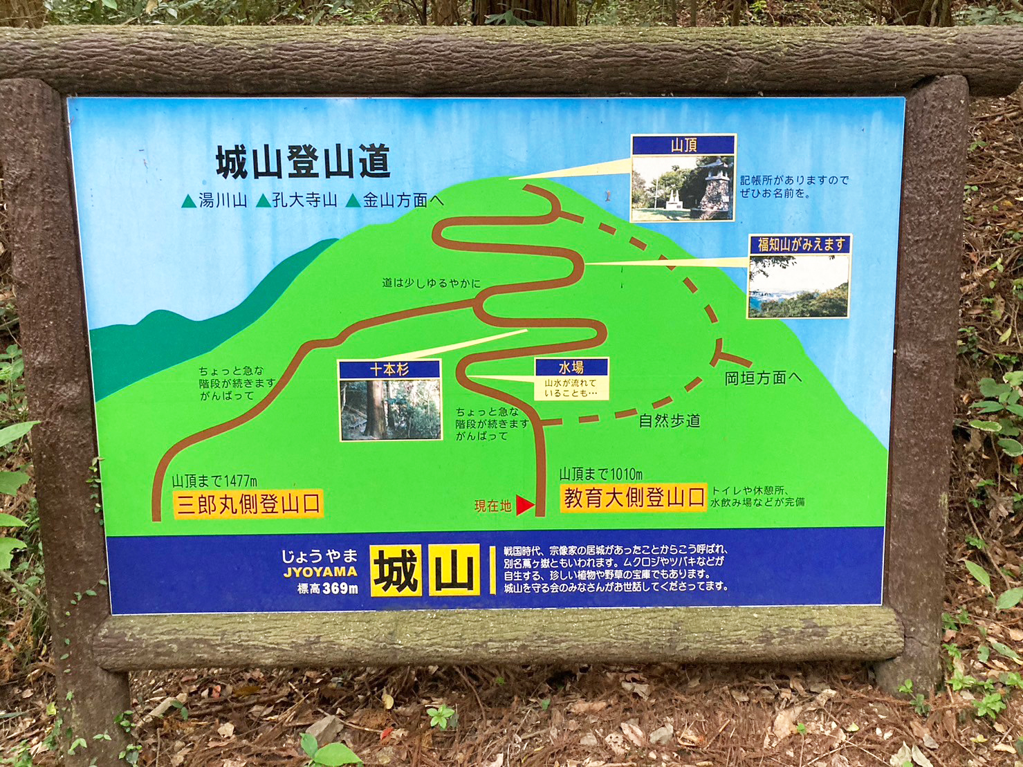 登山口の案内看板