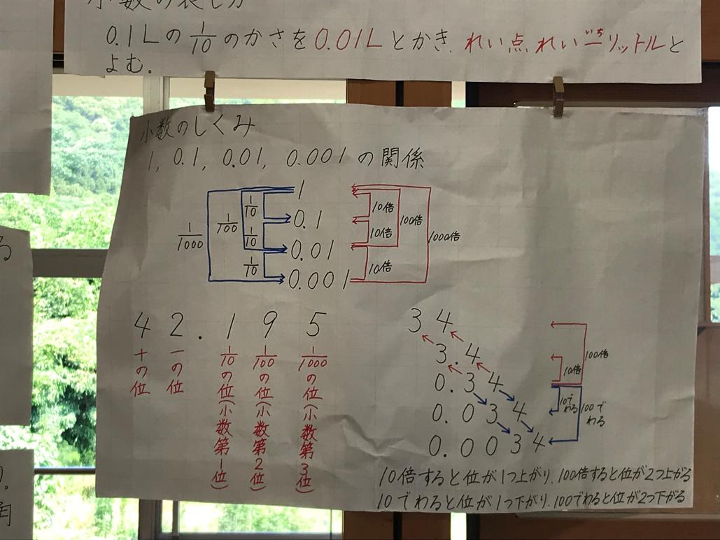 30江頭算数2