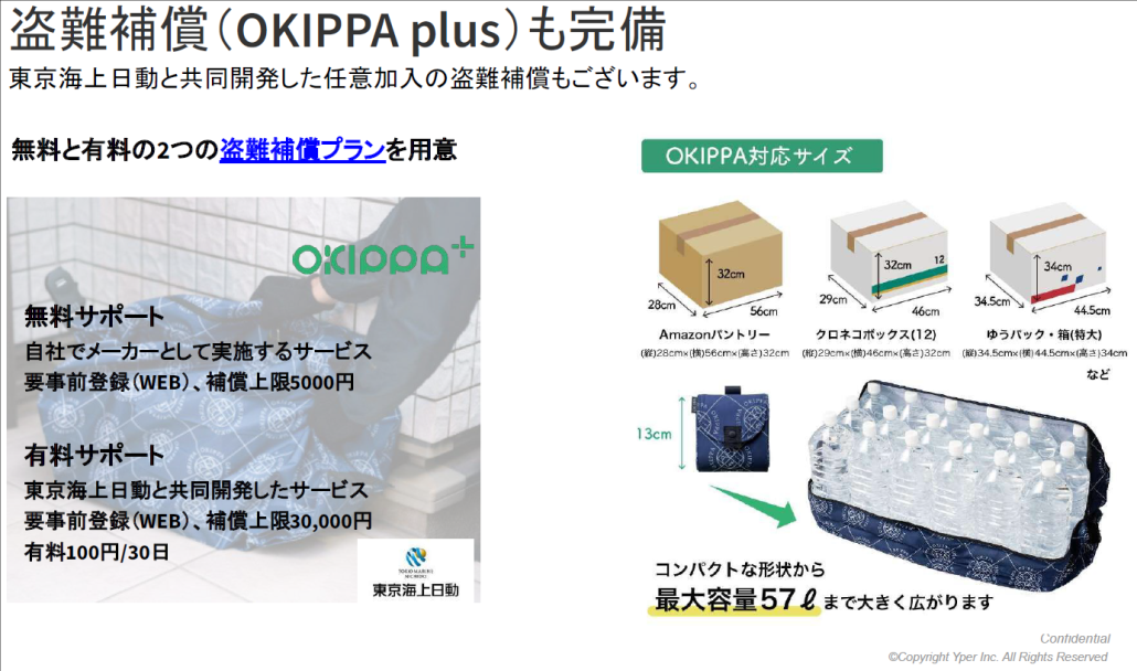 OKIPPA盗難補償