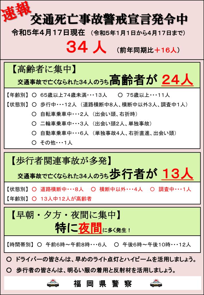 交通死亡事故警戒宣言