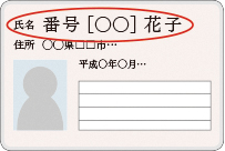 マイナンバーカード旧姓表示例（これから作る人）