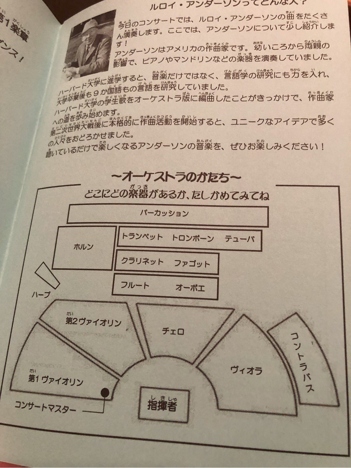 オーケストラ楽器の配置図