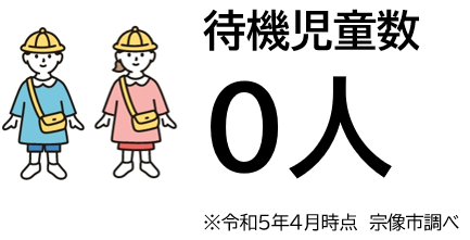 令和5年度待機児童