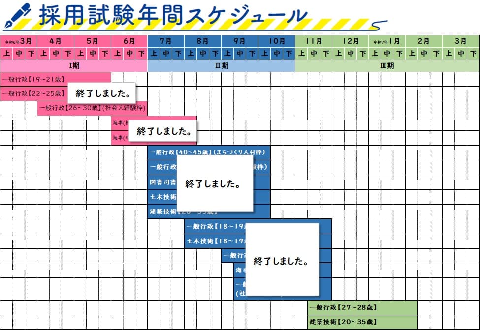 R6採用試験スケジュール