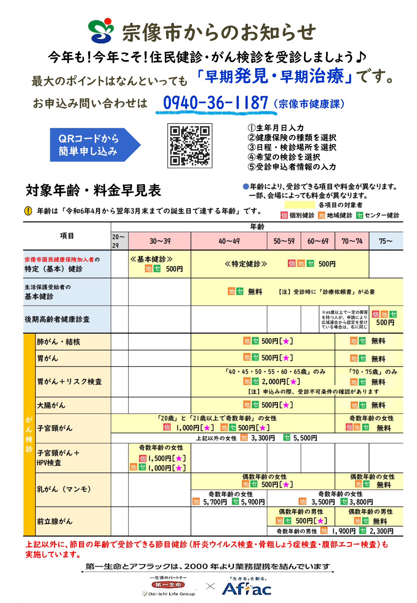 第一生命保険株式会社　健診・検診の受診率向上アンケート（裏）