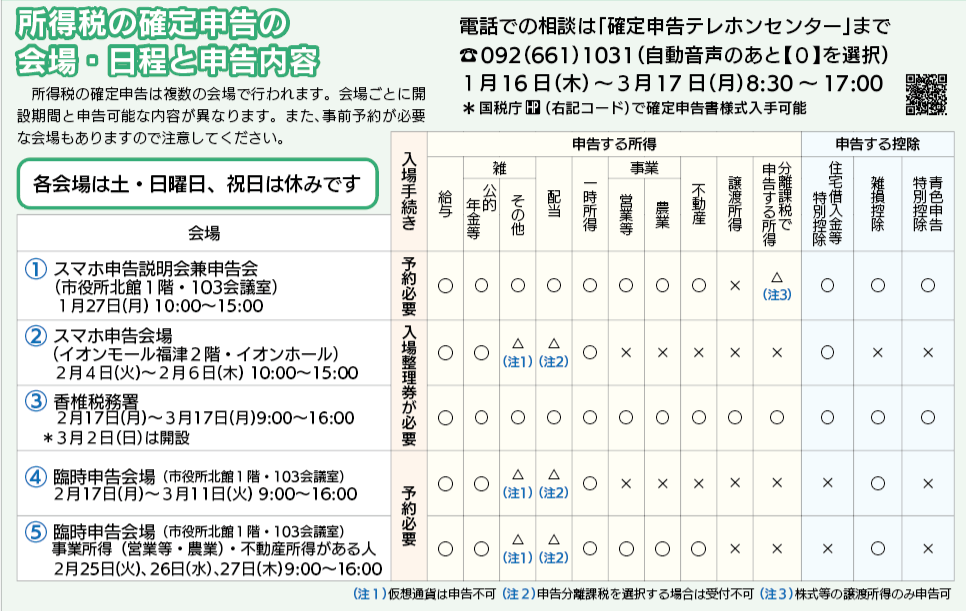 所得税の確定申告の会場・日程と申告内容（令和6年度分）